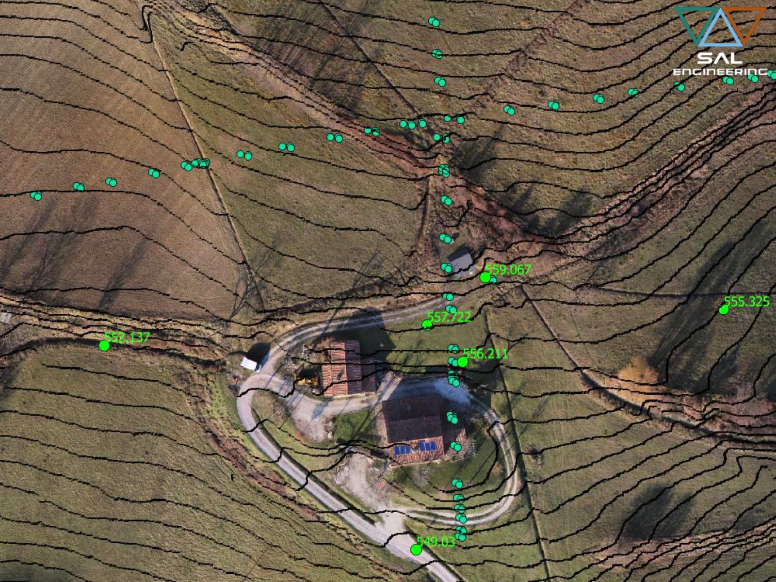 Topographic profiles